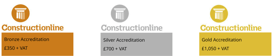 Constructionline